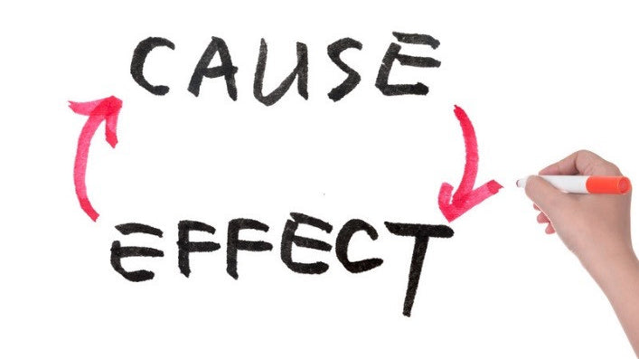 Cause and Effect: Etheric and Physical: Energy Tuners and Body Tuners
