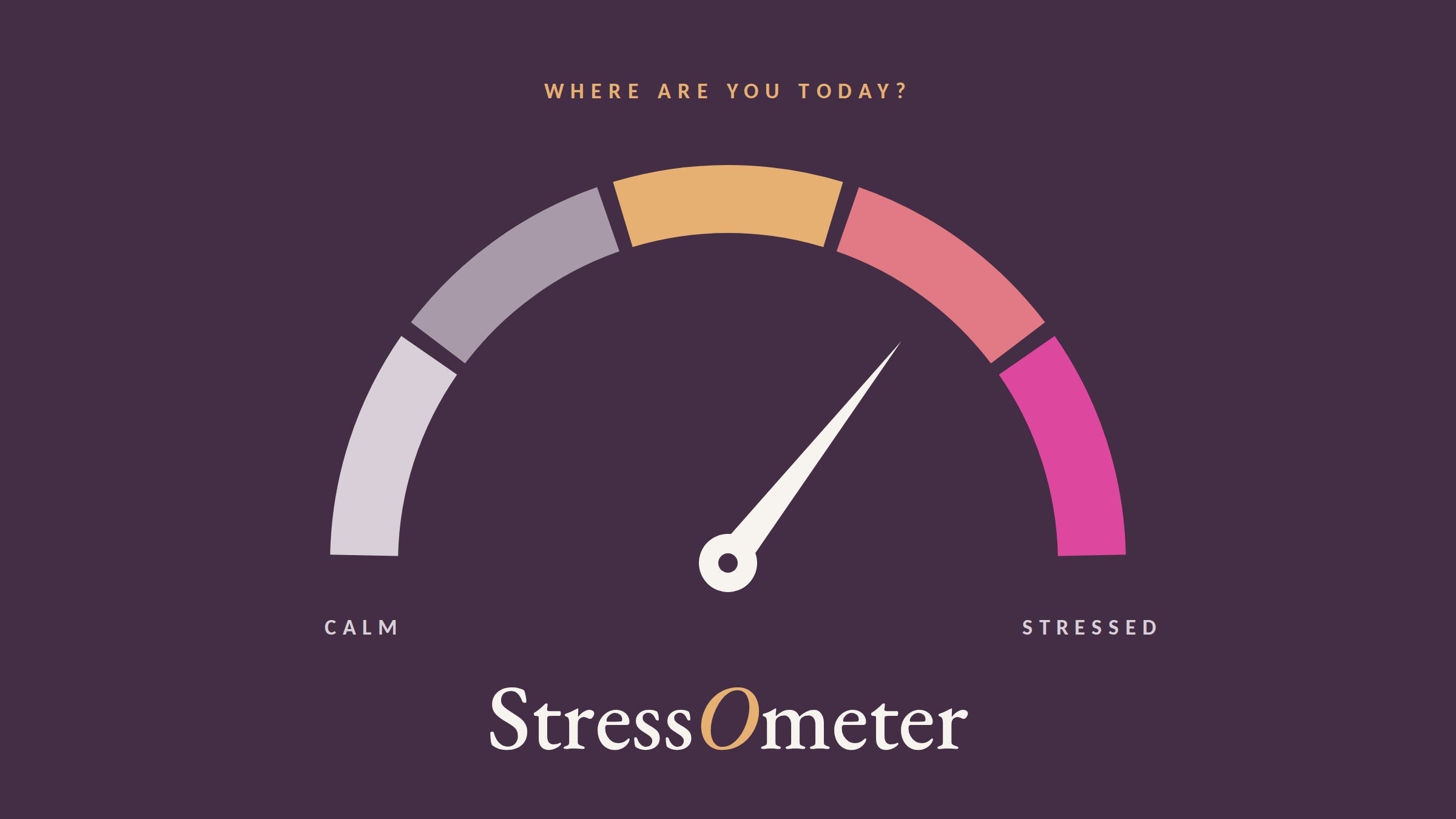 Stress causes up to 80% of Disease:  Vibrational Sound Can Help!