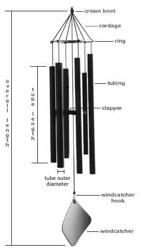 Solfeggio Wind Chimes - Custom Made Exclusively for SomaEnergetics! - SomaEnergetics Sound Tools & Training